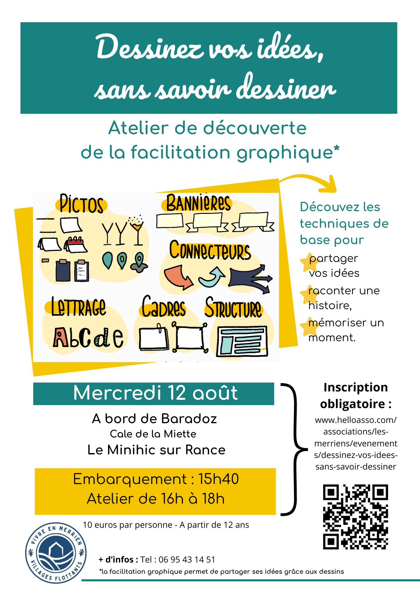 Initiation à la Facilitation Graphique au Minihic-sur-Rance